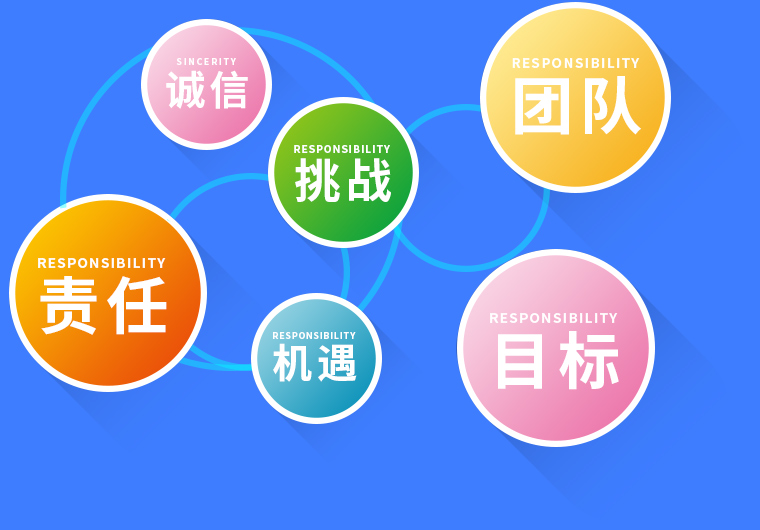 3003必赢贵宾会,开平网站建设,开平网页设计,开平网页制作,开平企业管理软件,开平财务管理软件,开平微信营销